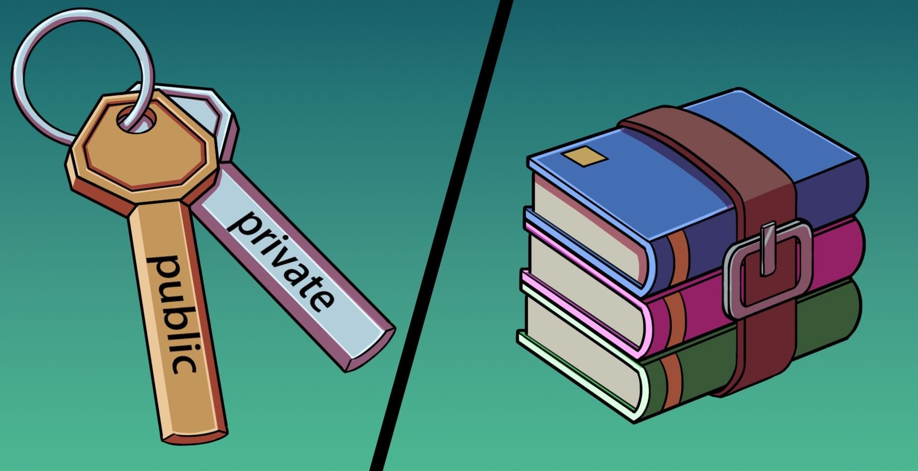 Schlüsselpaar mit Aufschrift public und private, sowie die Darstellung eines verschlüsselten ZIP-Archivs.