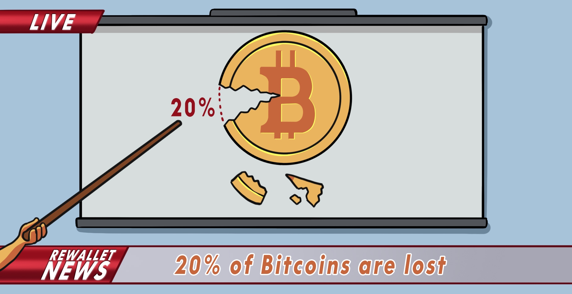 ReWallet News report on lost Bitcoin in 2023 with the headline: "20% of Bitcoins are lost!"